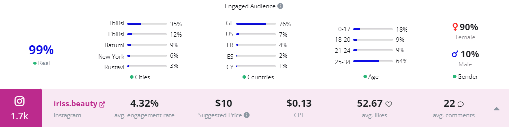 Iriss_beauty instagram beauty influencers
