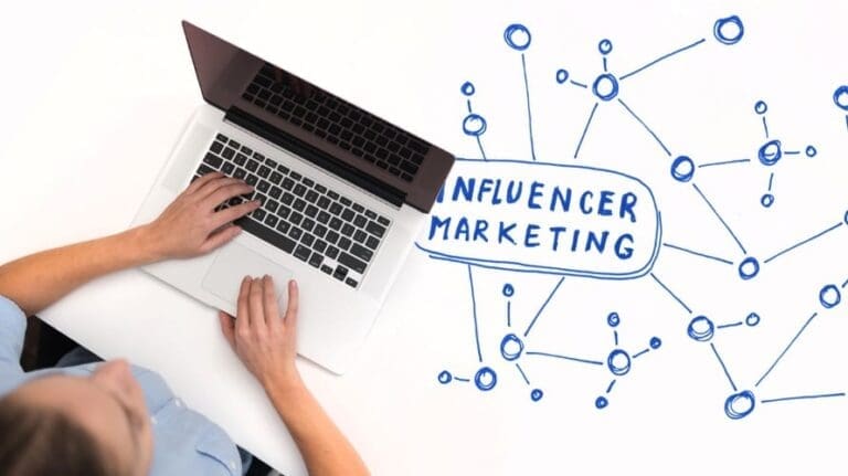 influencer brief template