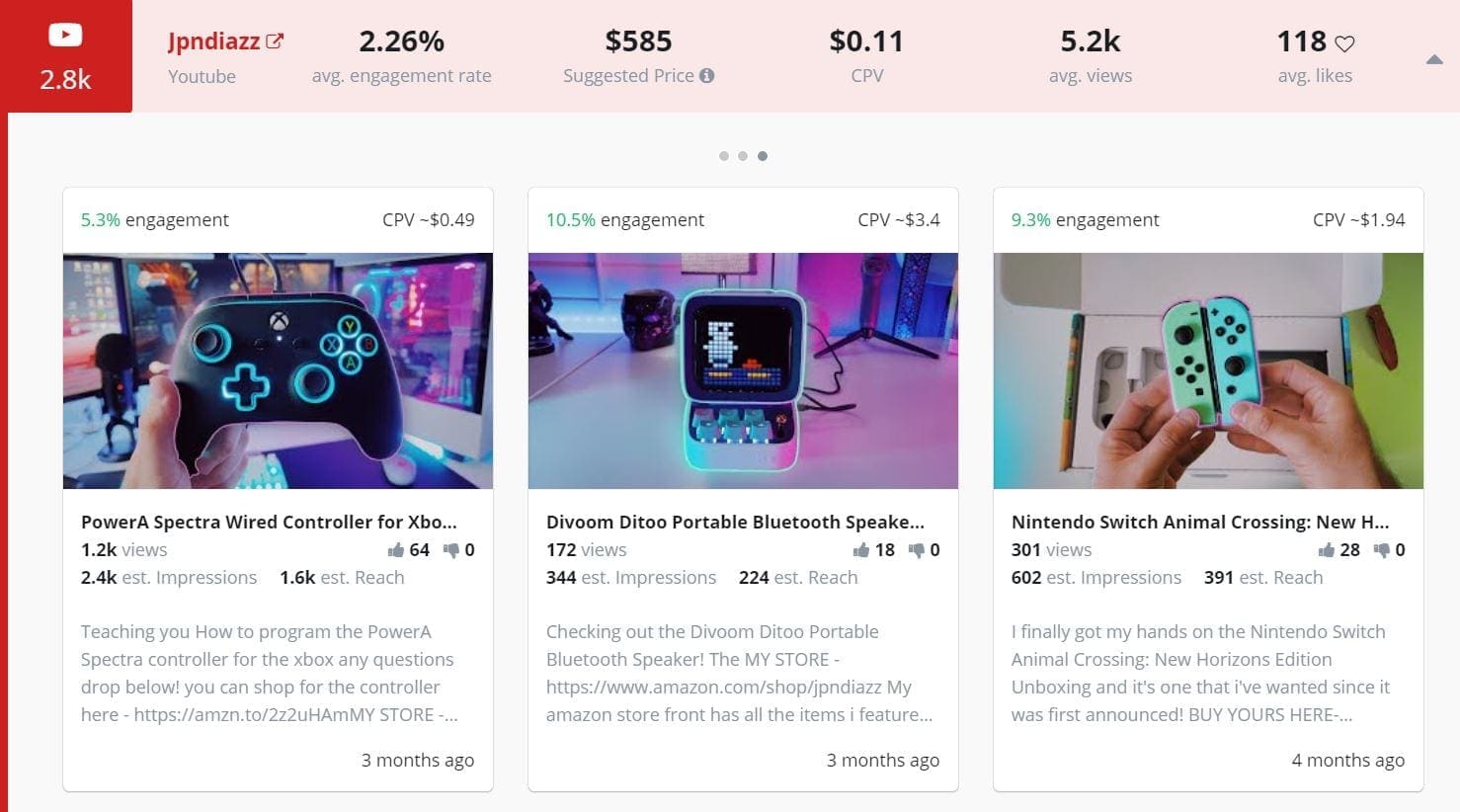 jpndiazz tech influencer