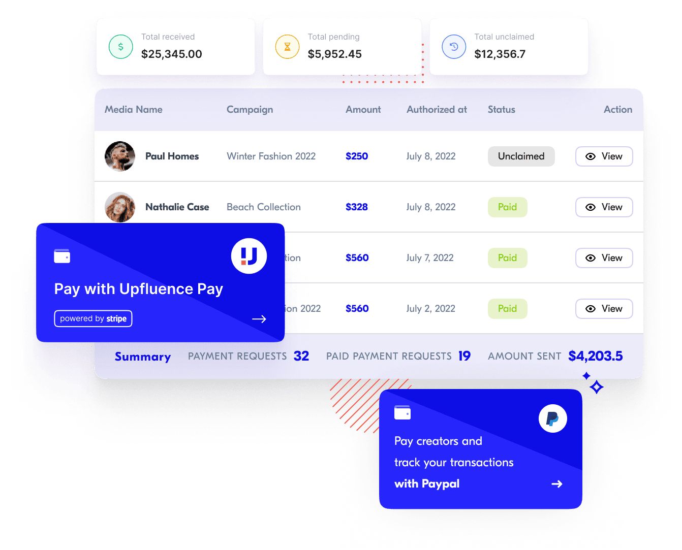 Upfluence Zahlungen über Paypal und Upfluence , unterstützt von Stripe.