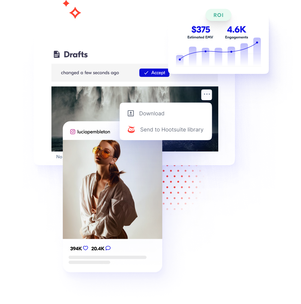 Abbildung 2: Hootsuite-Integration