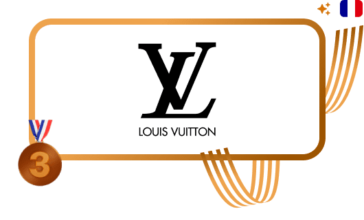 engaged brands bronze