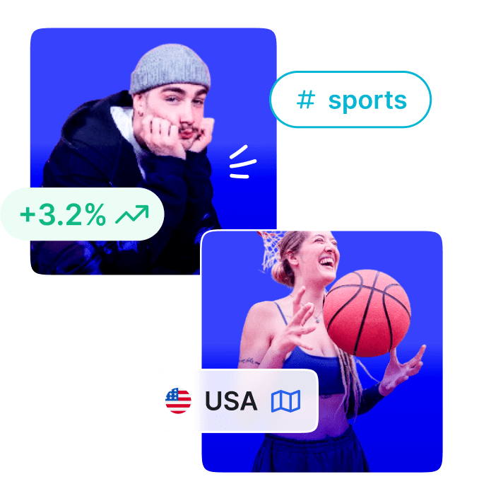 A series of images of creators, the people that can be the key factor in making your videos shorts viral!