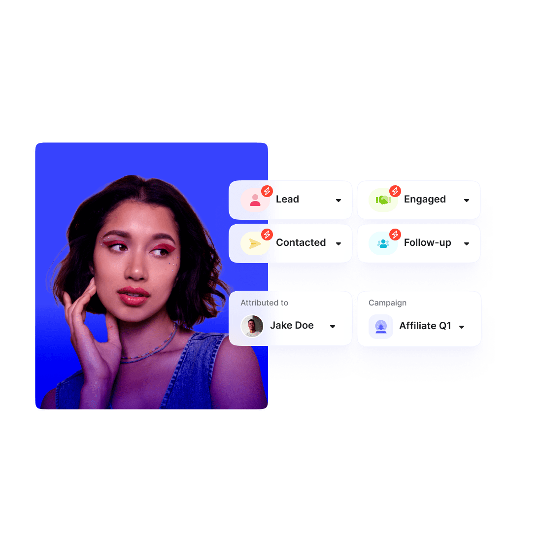 Automatisierter Status des CRM, der über ein Erstellerprofil angezeigt wird