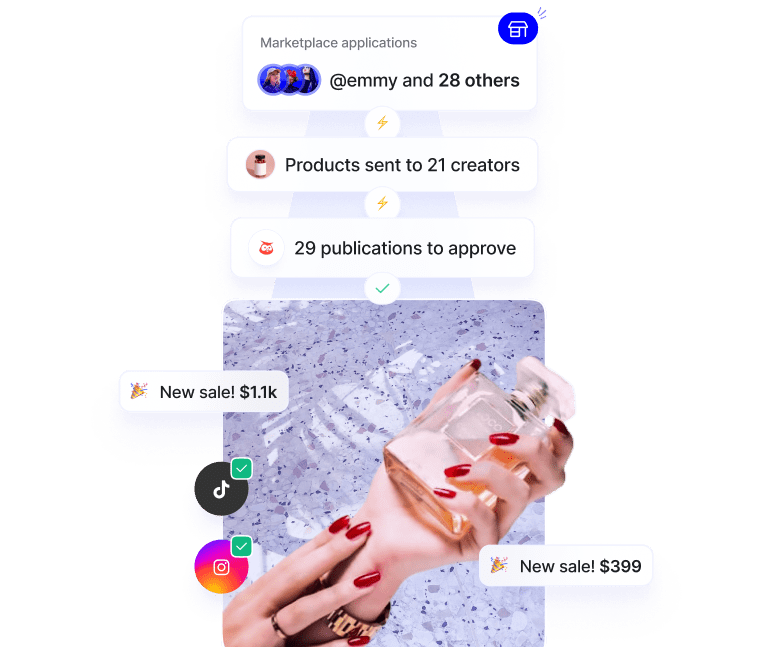 illustration of Upfluence's marketplace fast automated process for campaigns