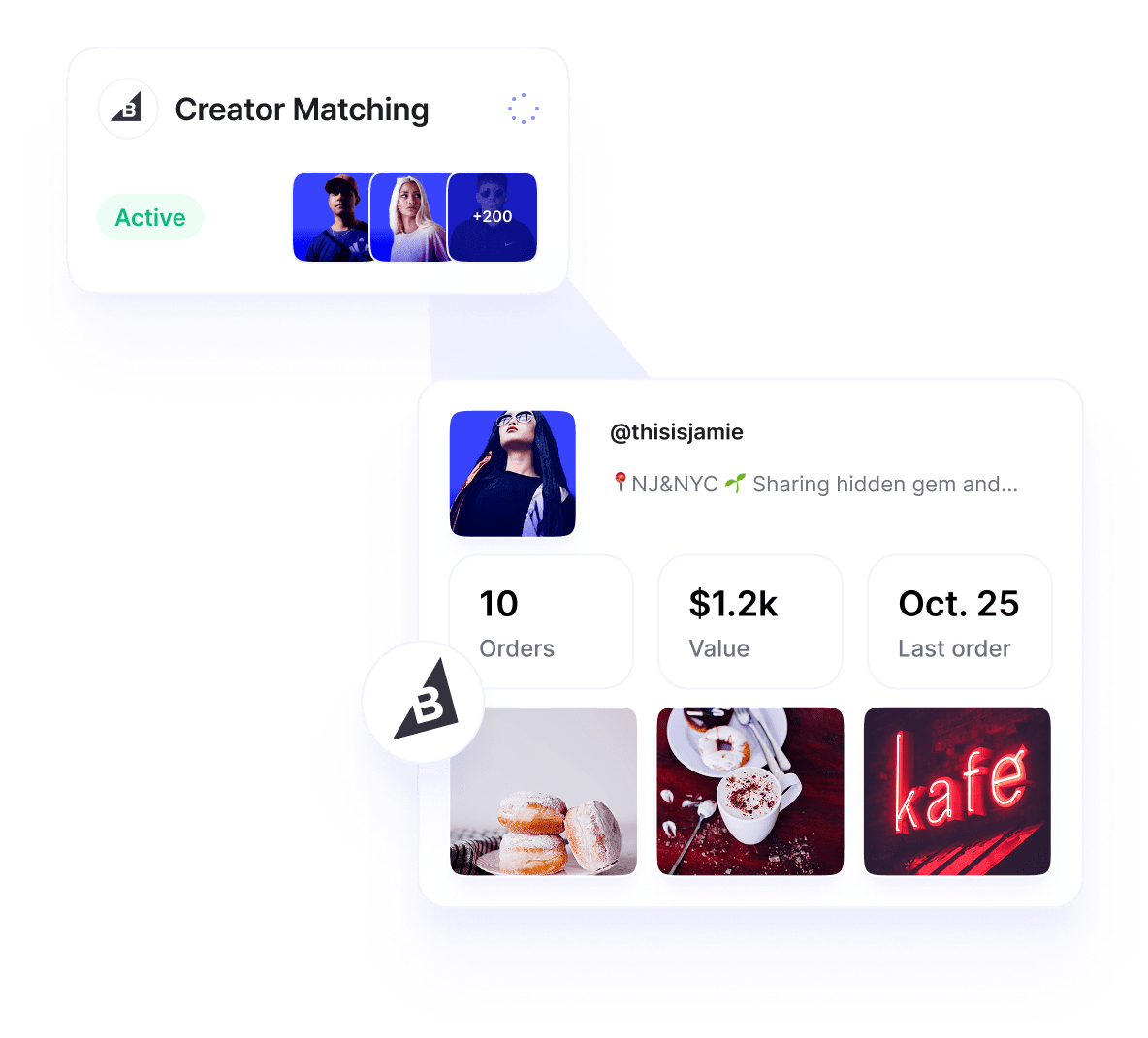 BigCommerce Matching