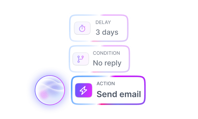 Jaice AI Outreach-Workflow