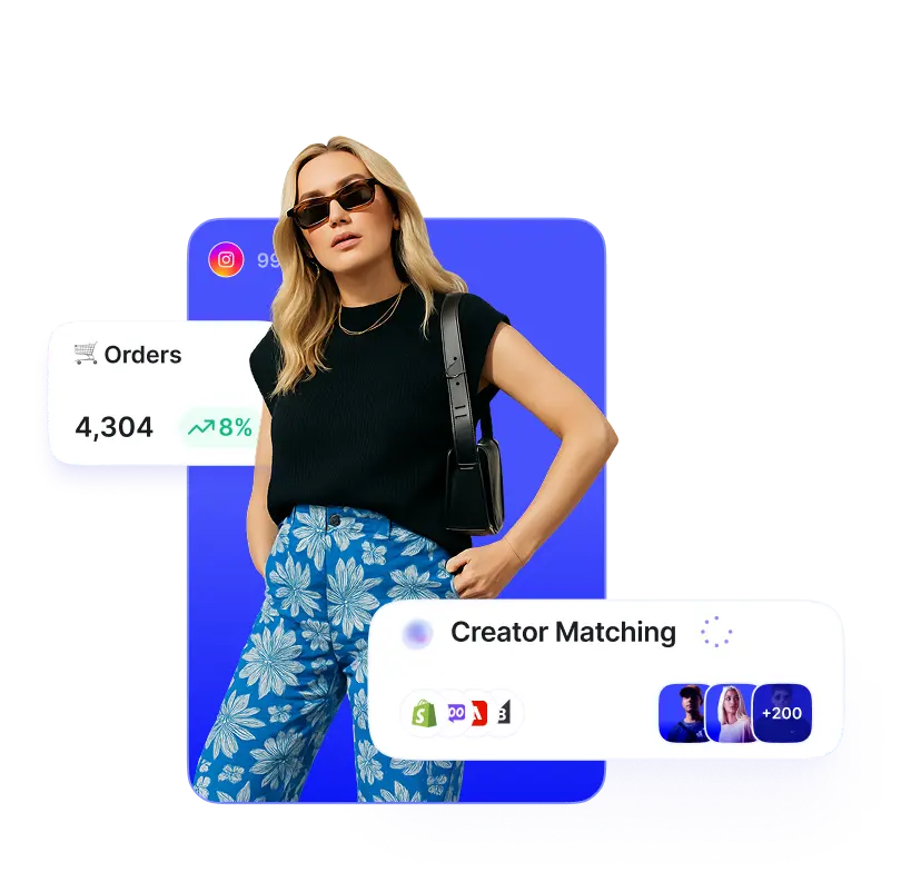 illustration of Upfluence's easy UI alongside a high performing affiliate creator