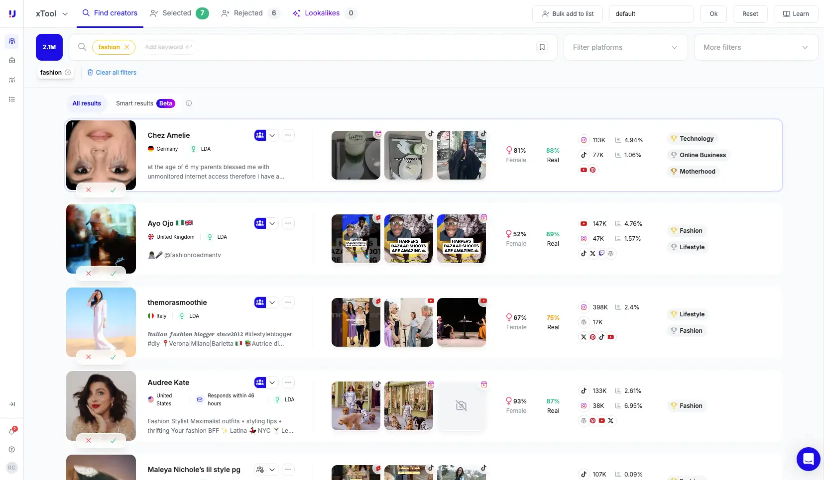 Shared screen