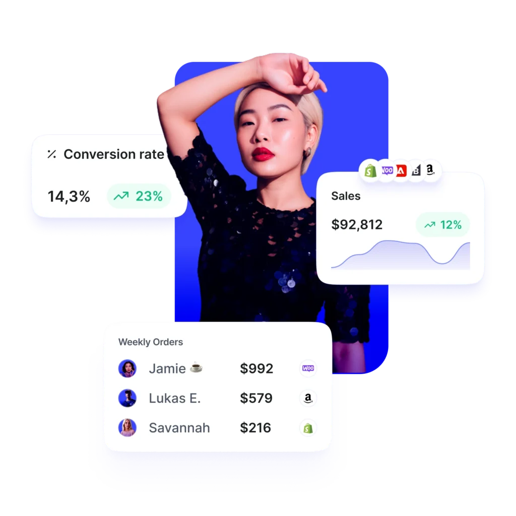 Sales Dashboard Granular