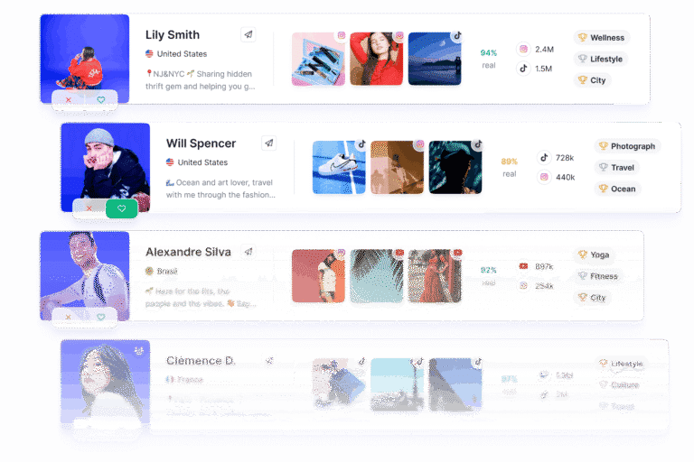 Upfluence influencer search dashboard showing creator profiles and audience filters