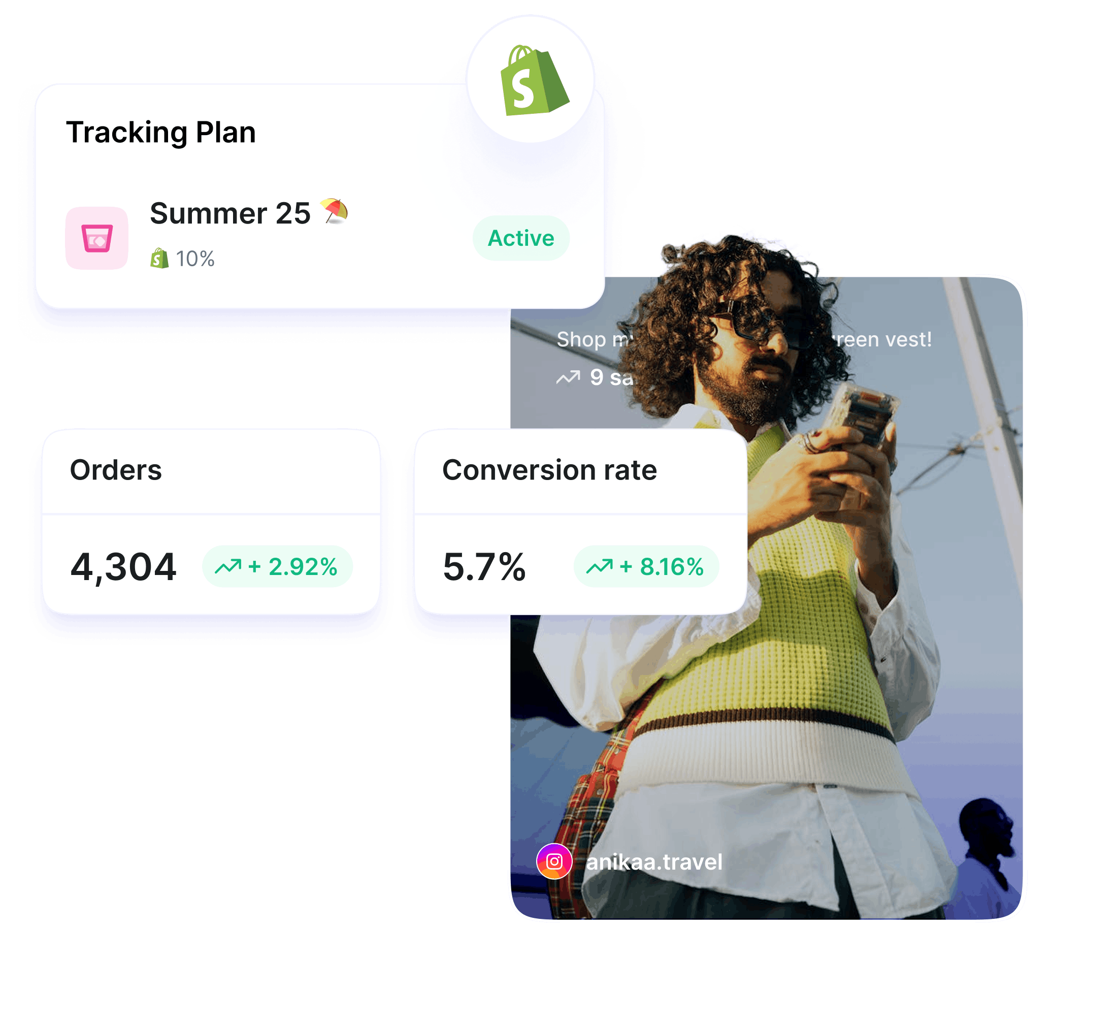 Illustration Shopify 2