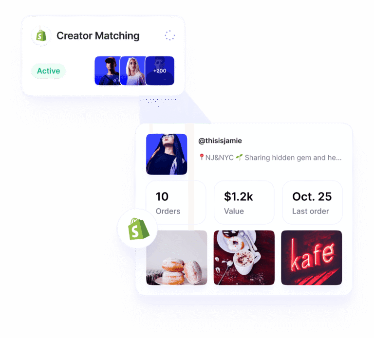 Abbildung: Shopify