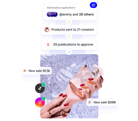 Marketplace Create&Launch in a day